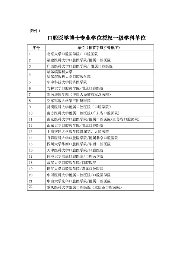 中华口腔医学会青年临床科研基金口腔修复生物膜研究项目申报通知_02.png