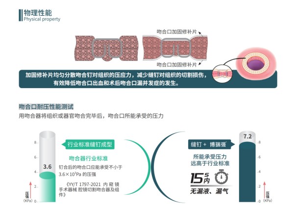 图6-耐压性测试.jpg
